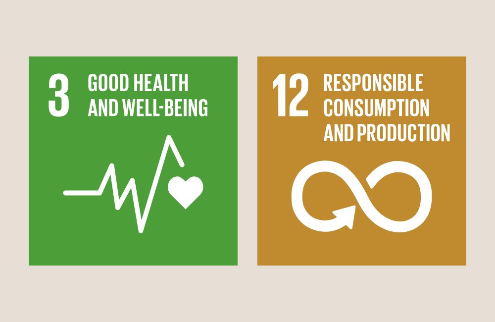 SDGs