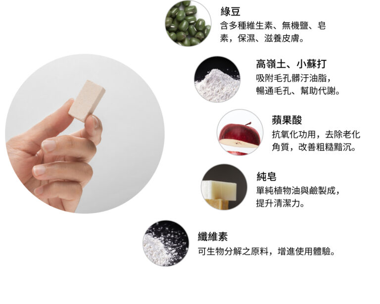 sesn_bodywash_ingredients